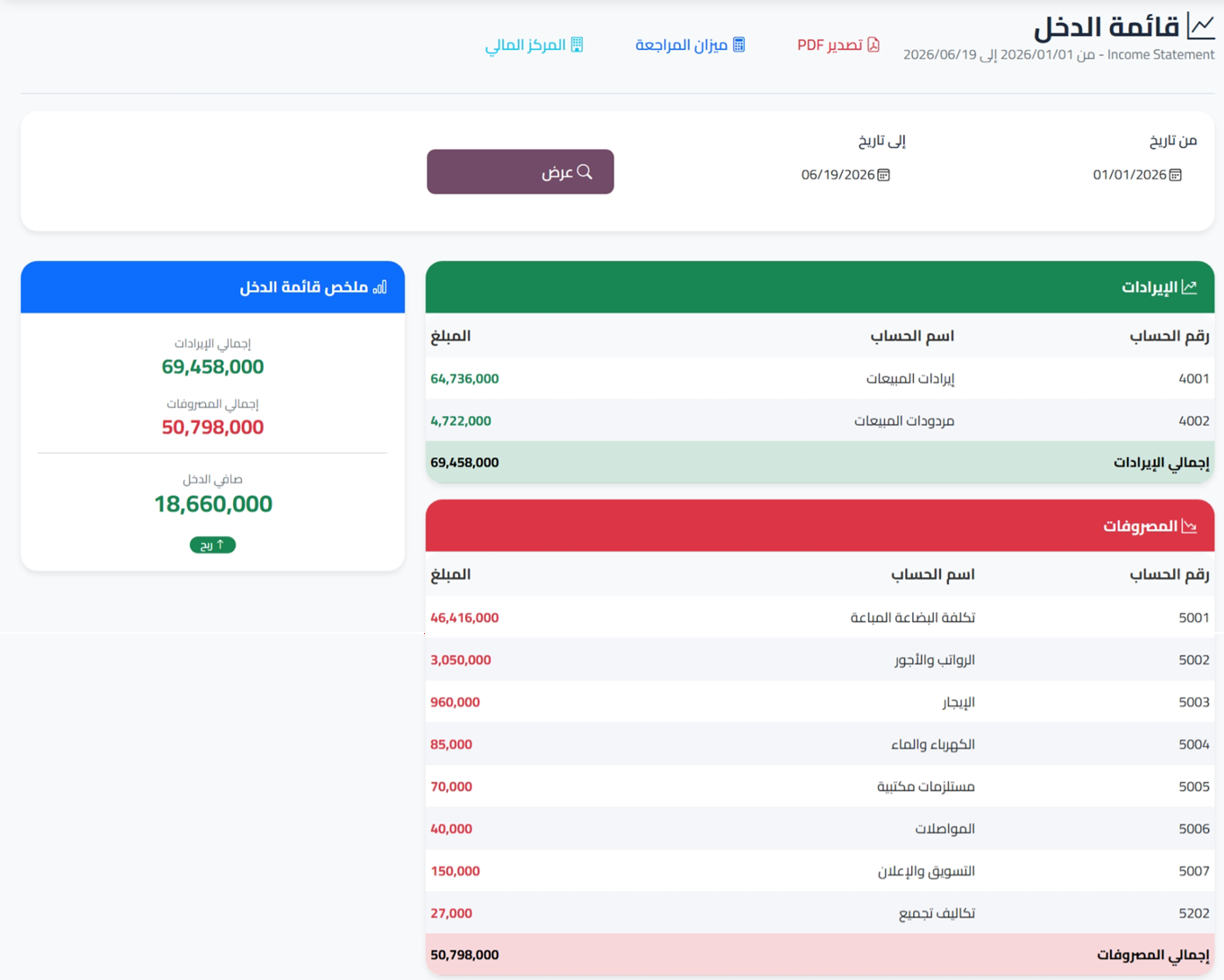لقطة شاشة قائمة الدخل والتقارير المحاسبية في GoldERP